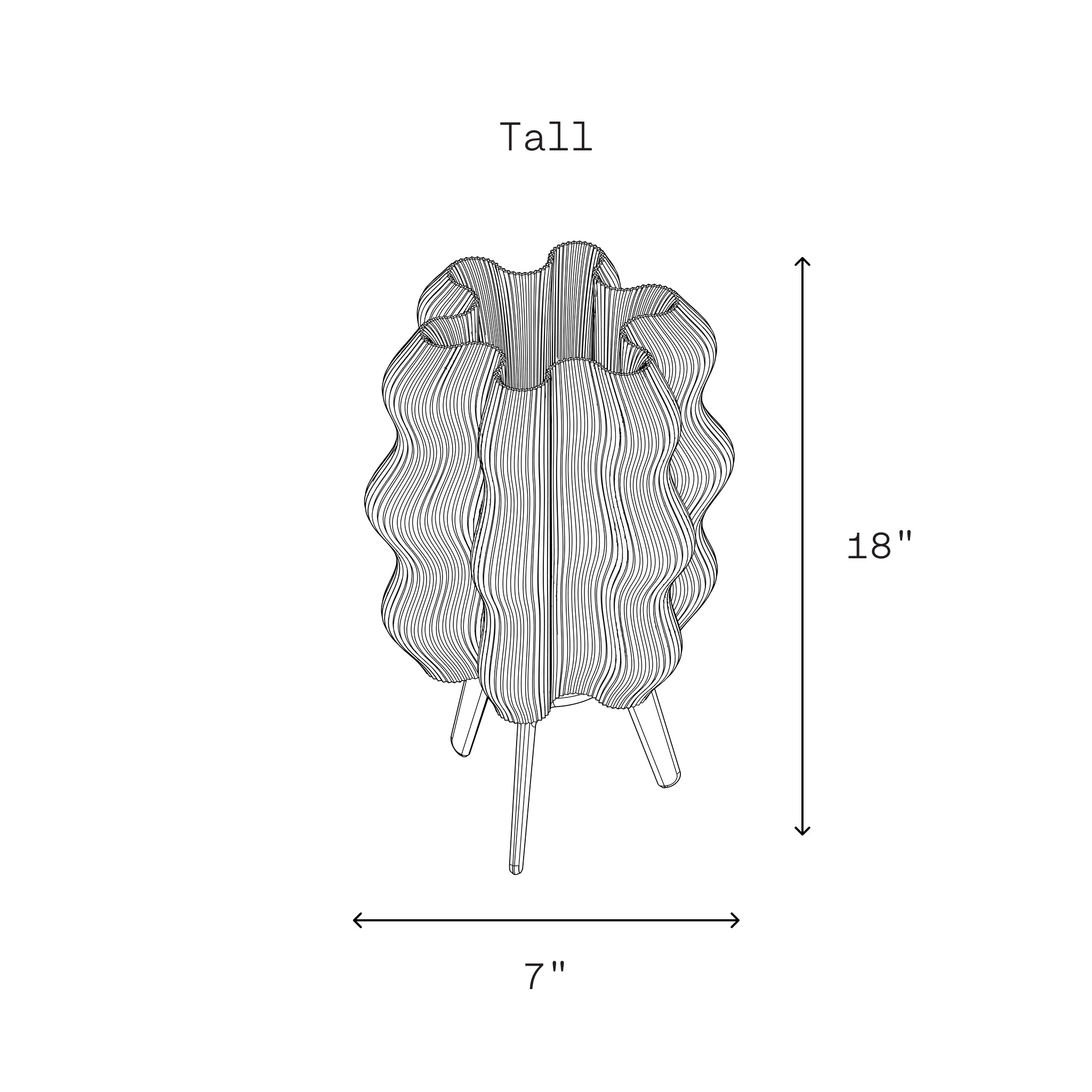 Wavy Lamp measurements